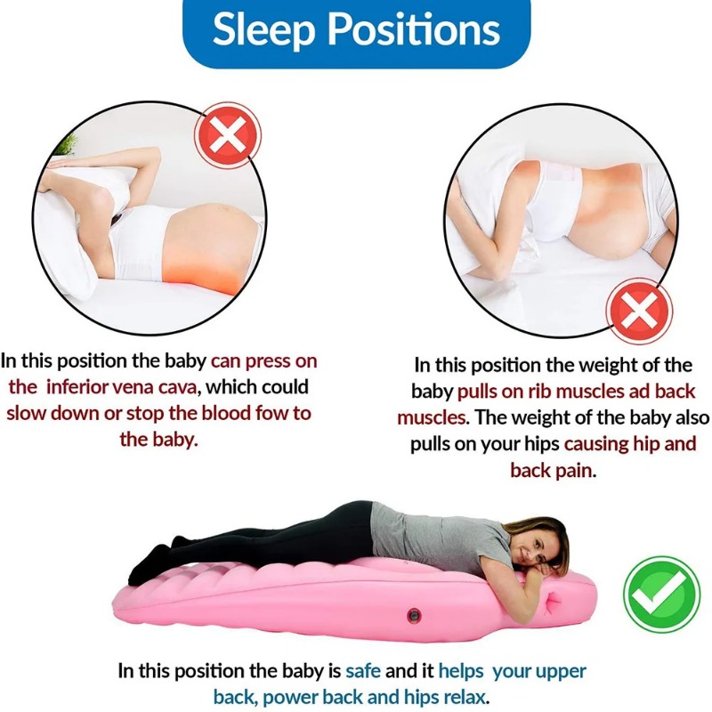 Opblaasbare yogamat voor zwang - Nursing Pillow Breastfeeding recensie en prijs
